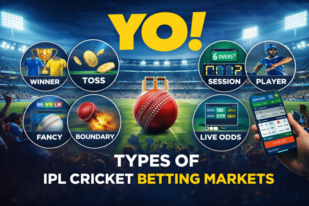 Types of IPL Cricket Betting Markets with YO logo showing winner, toss, session, player and live betting options